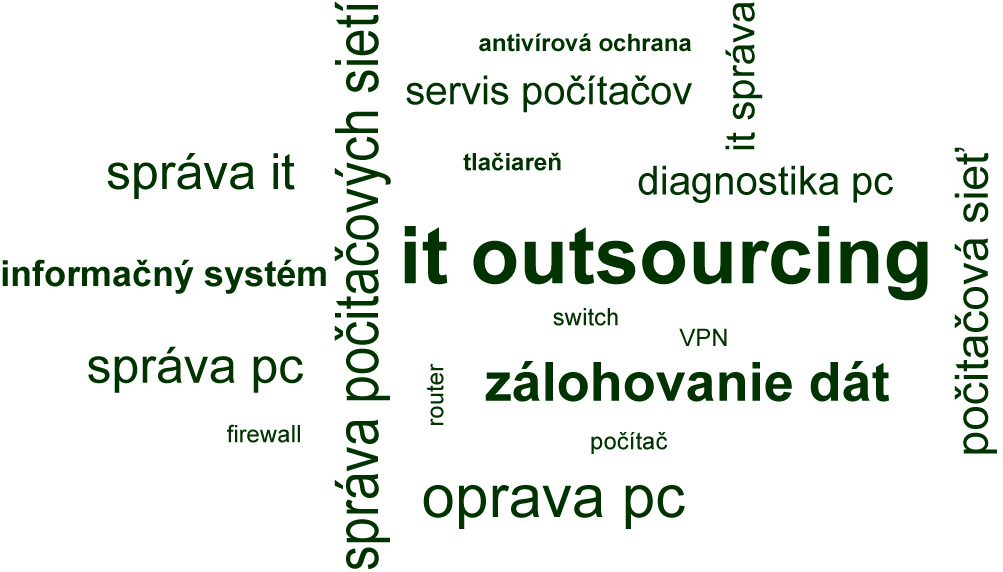 it outsourcing